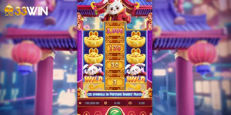 Ý nghĩa các biểu tượng trong game